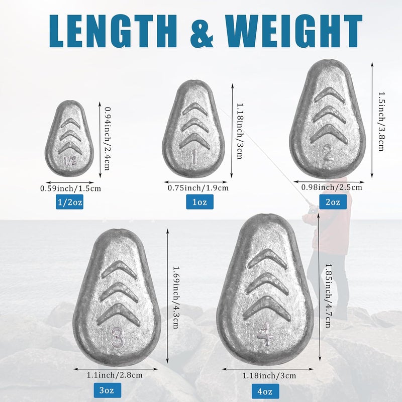 Shaddock Fishing No Roll Sinker Fishing Weights No Snag Flat Inline Sinker Weights Slip Sinkers Weights for Surf Fishing Catfish Rigs Saltwater Freshwater - Image 2